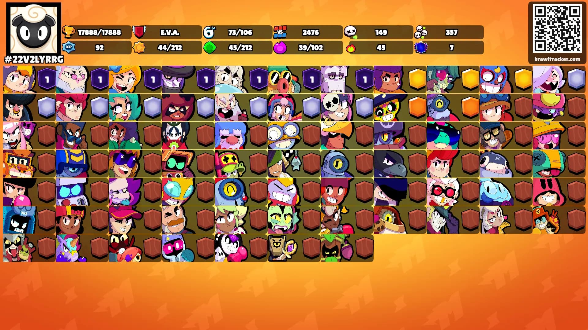 ㅤㅤㅤㅤㅤㅤㅤㅤㅤㅤㅤ's Ranks