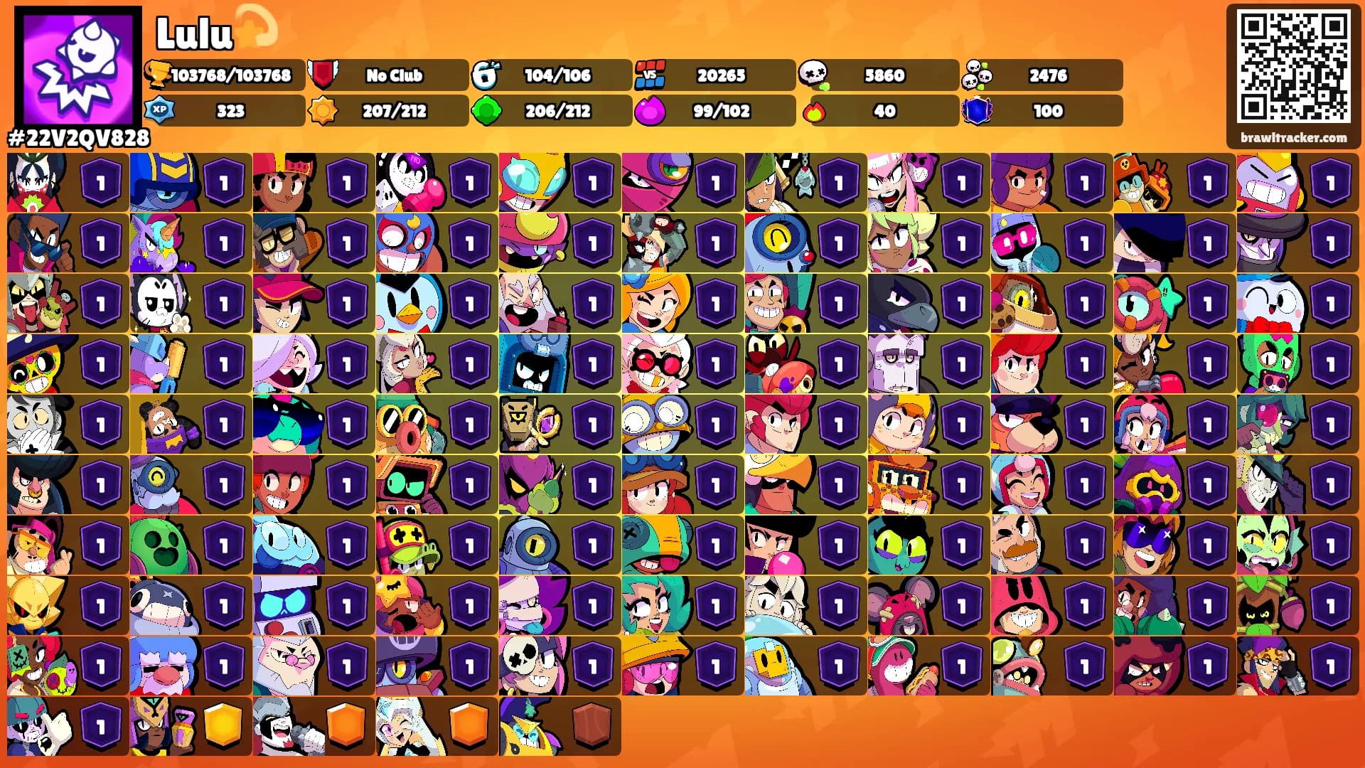 Lulu💫's Ranks