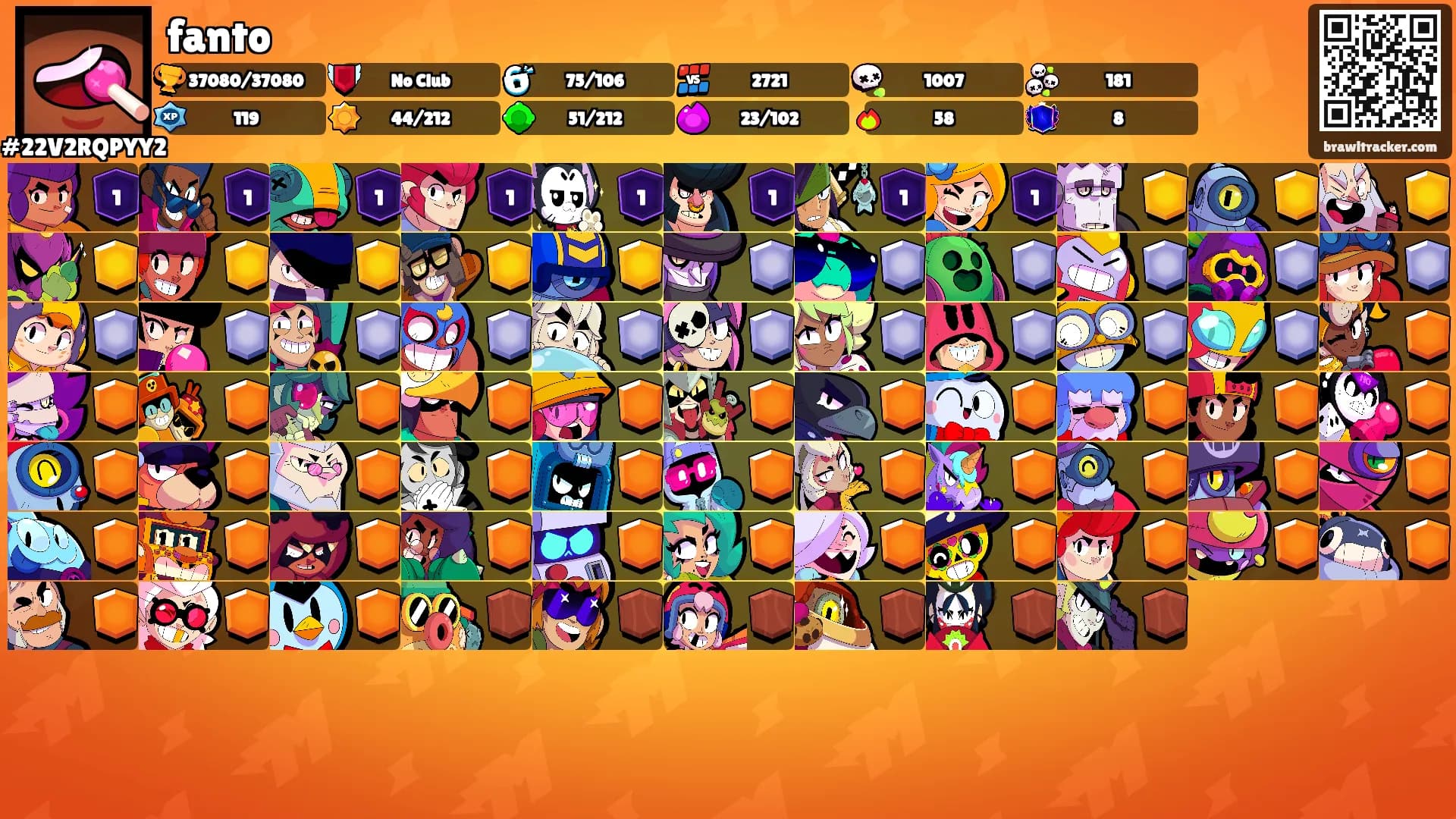 fanto's Ranks