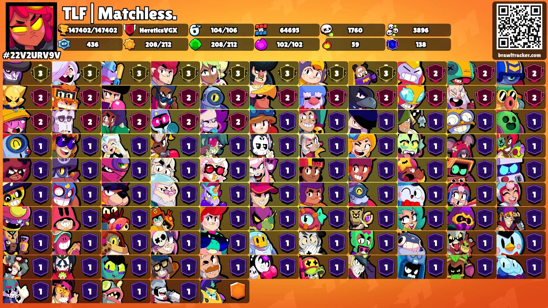 TLF|Matchless.'s Ranks