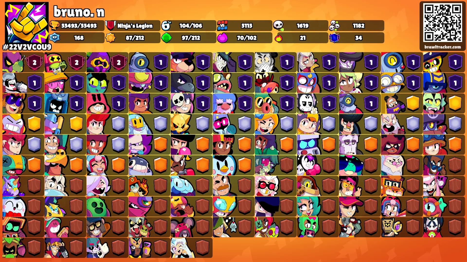bruno. n's Ranks