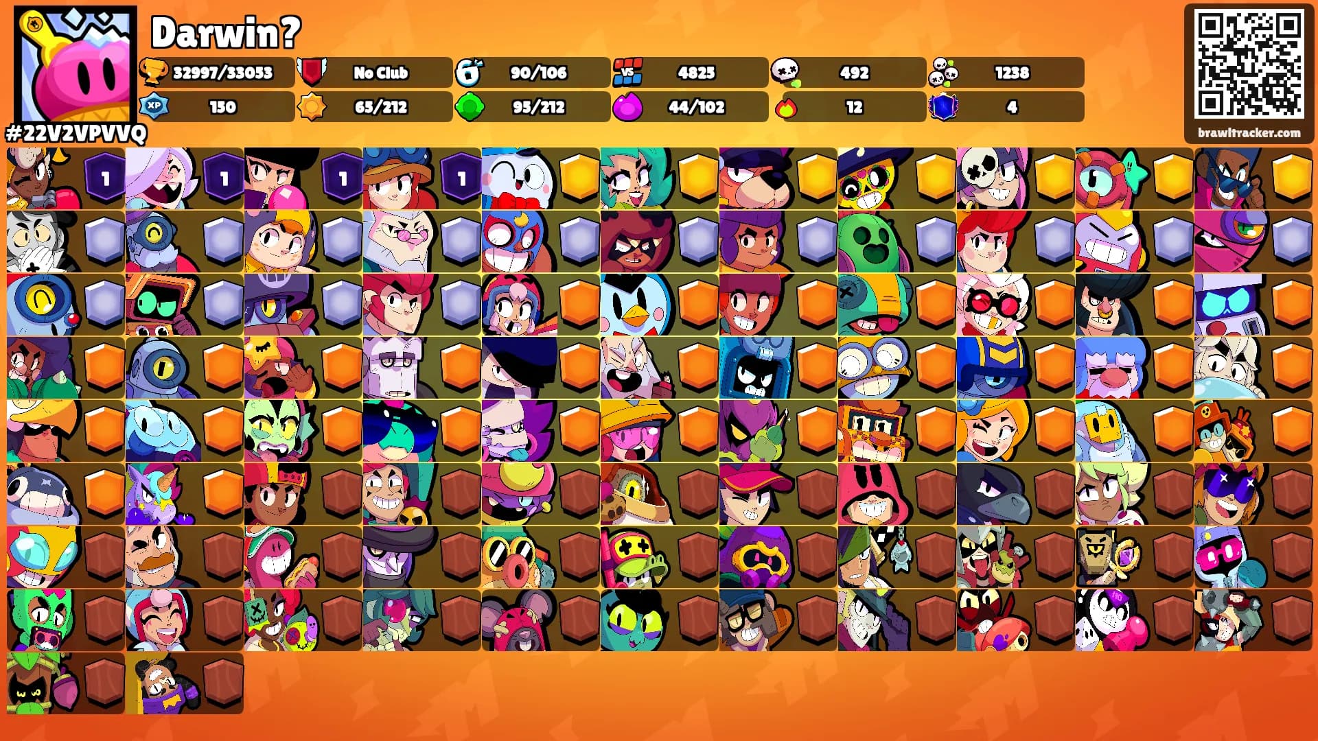 Darwin?'s Ranks