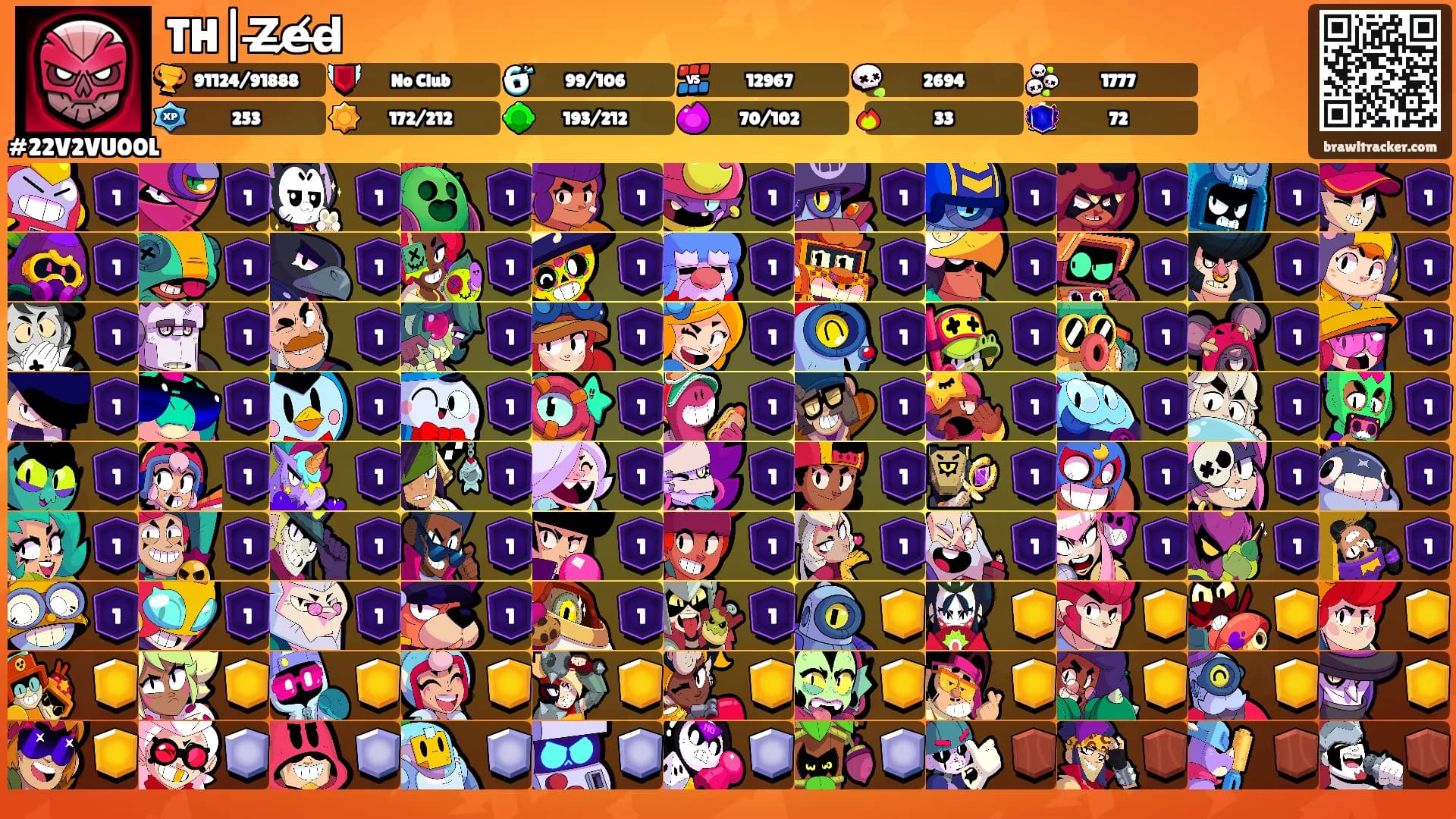 TH|Z̶e̸d̶'s Ranks