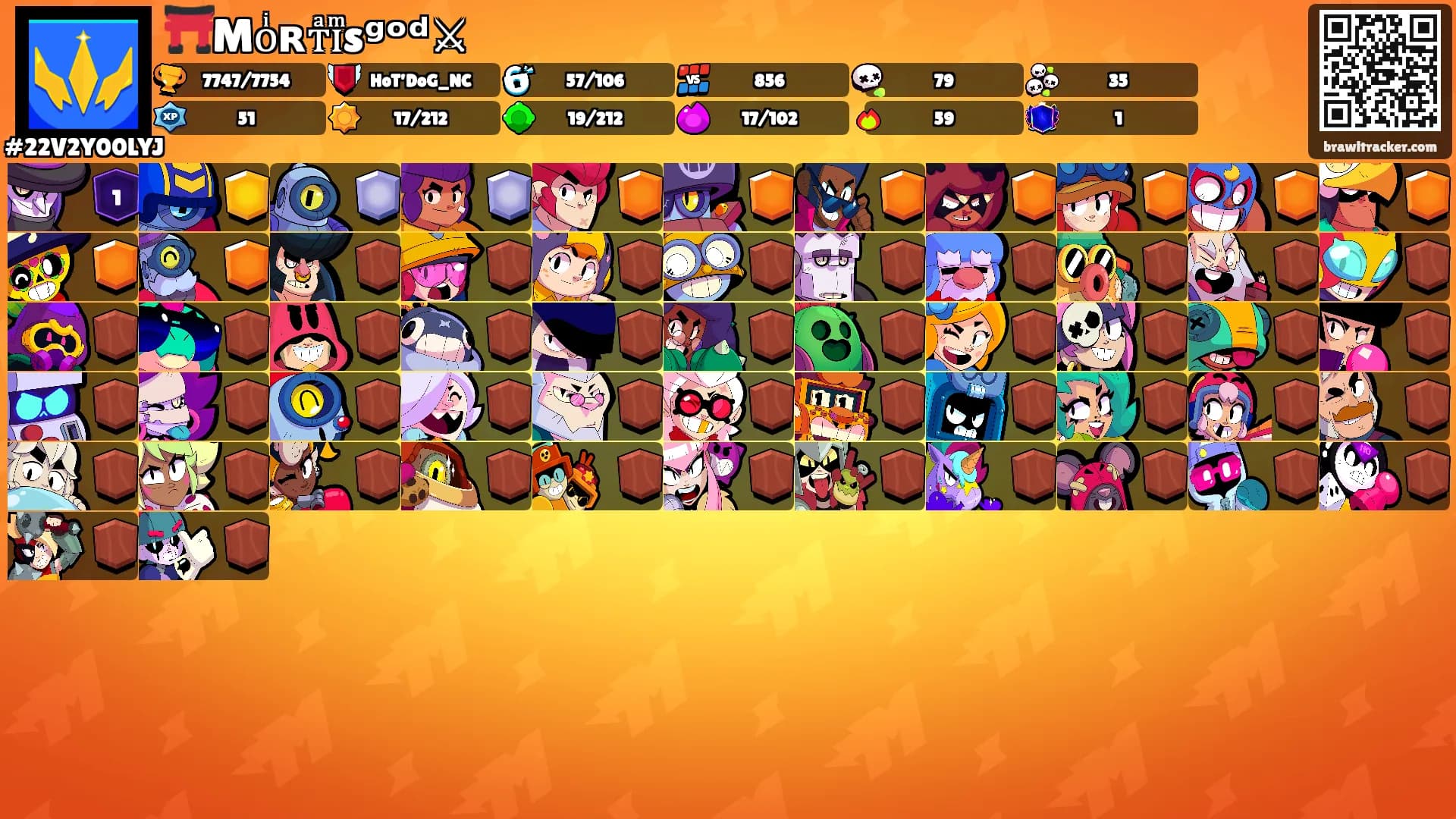 ⛩️Mᴏͥʀᴛͣɪͫsᵍᵒᵈ⚔'s Ranks