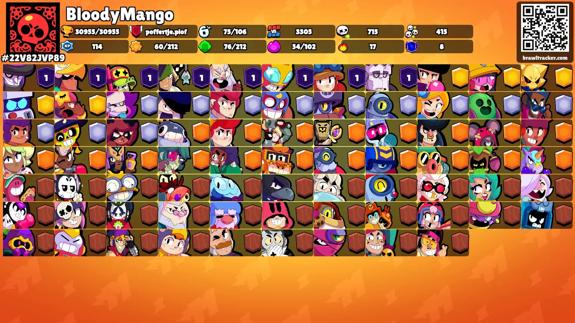 BloodyMango's Ranks