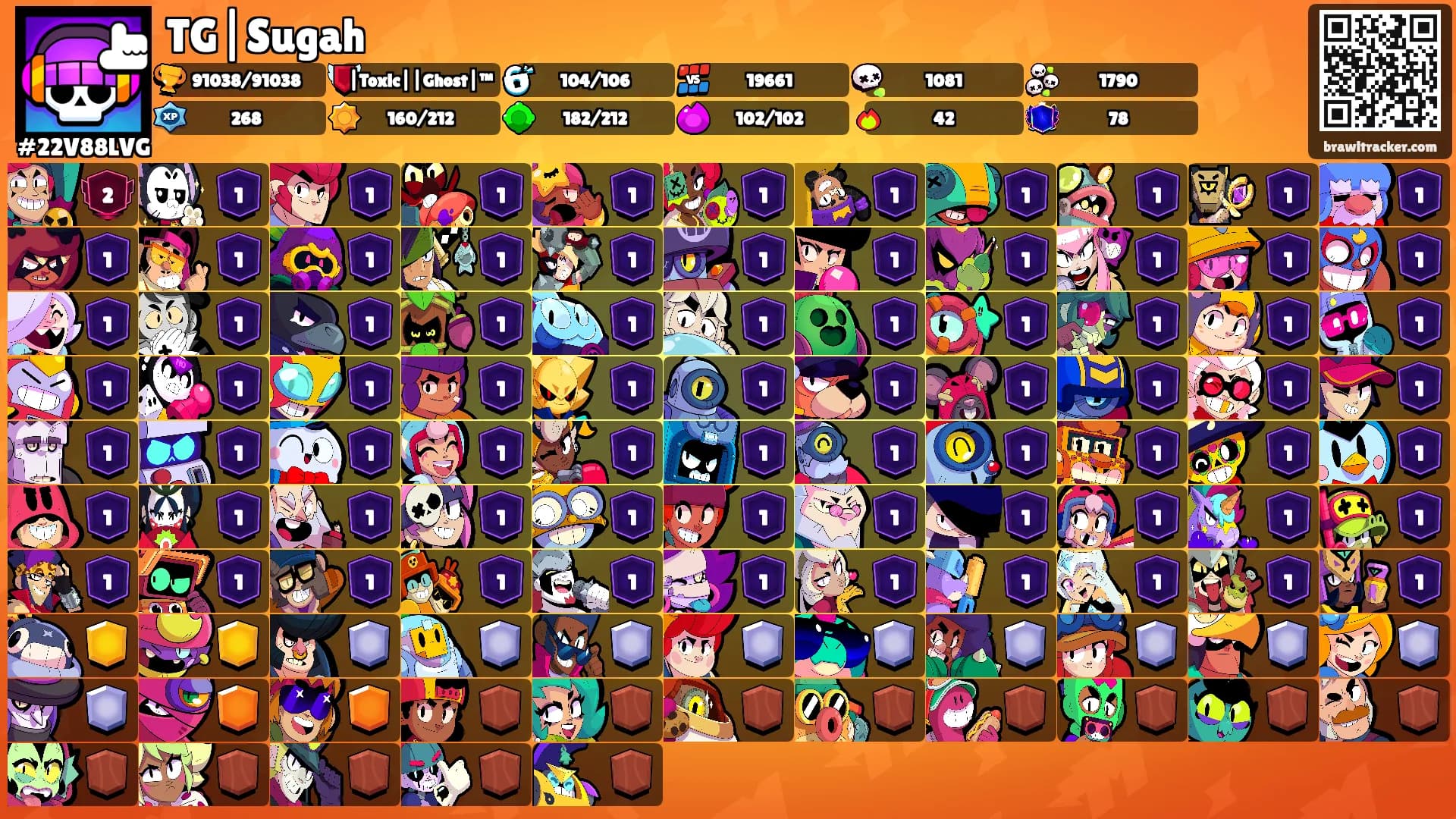 TG|Sugah's Ranks