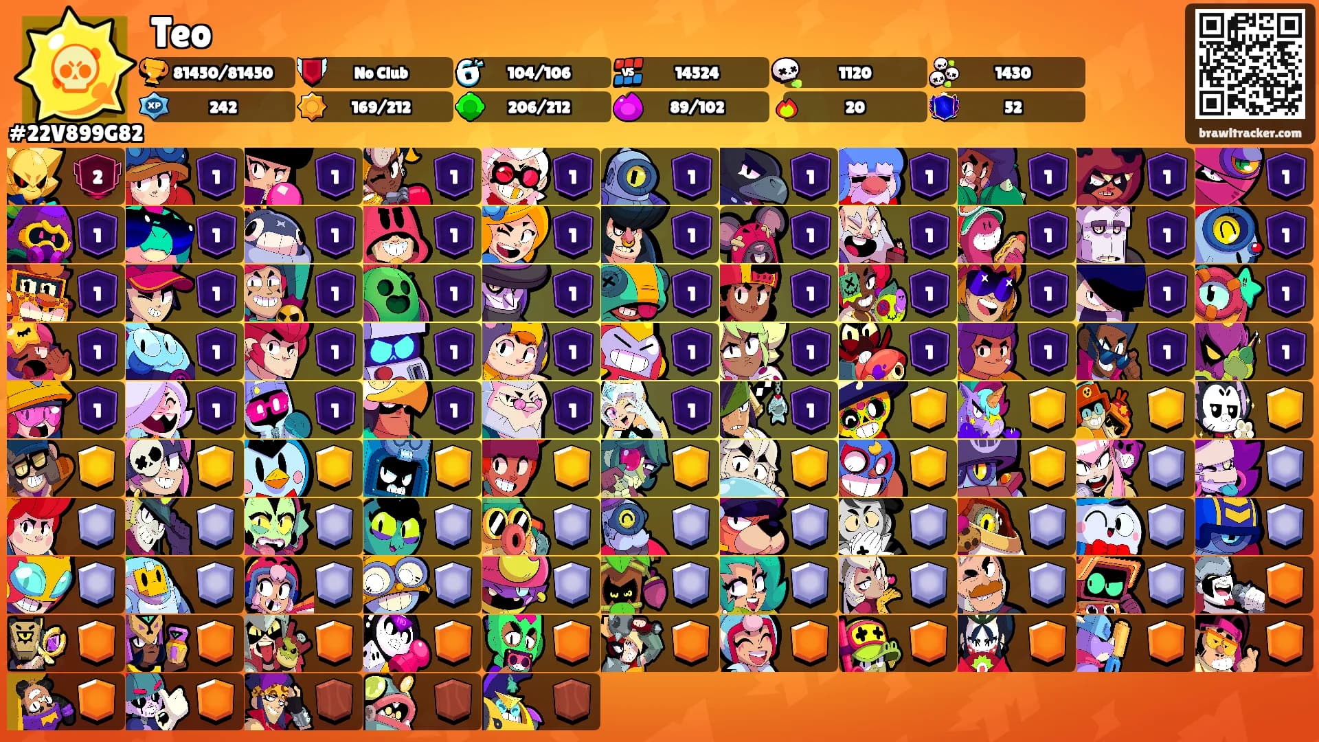 Teo's Ranks