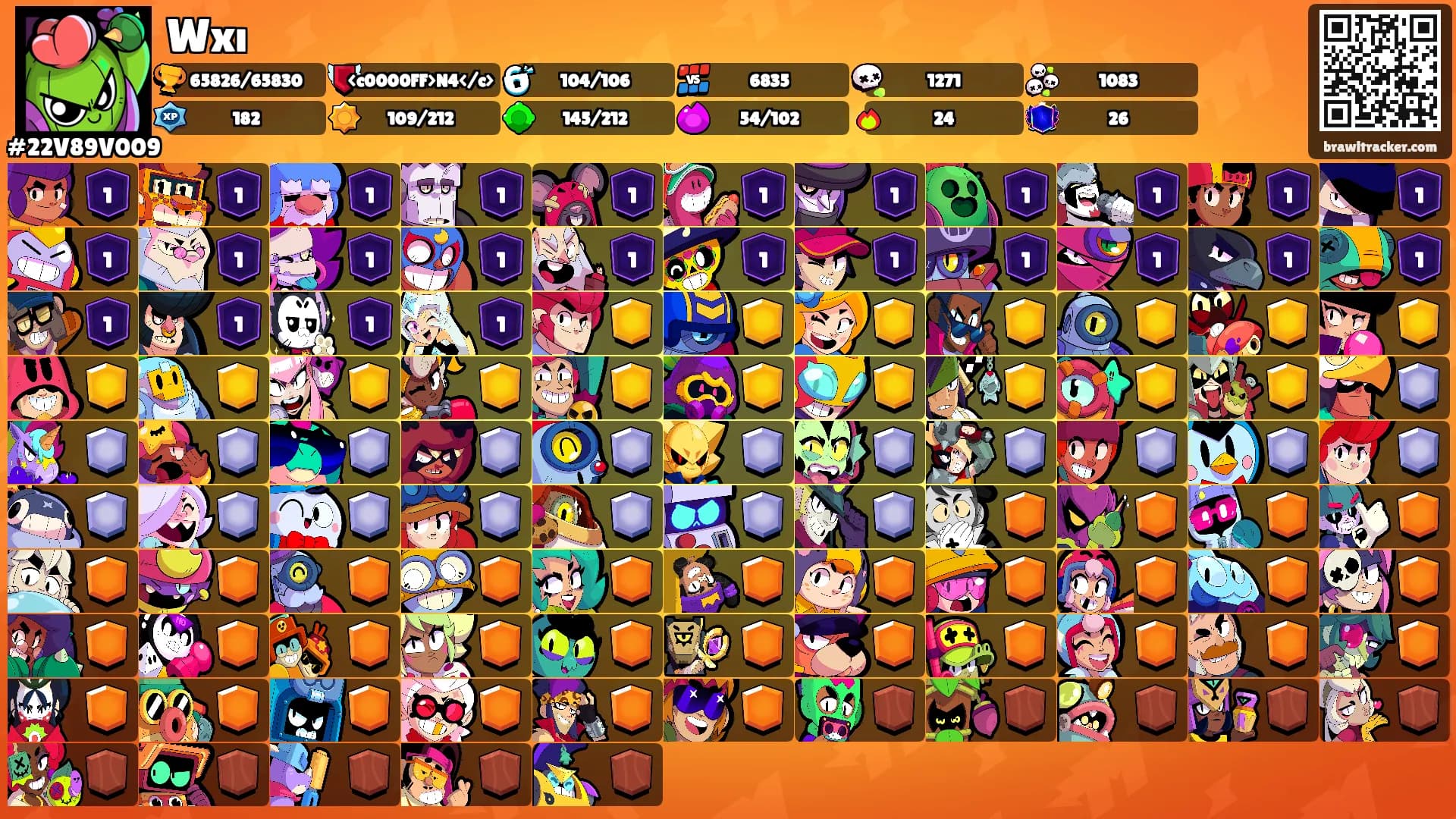 Wxı's Ranks