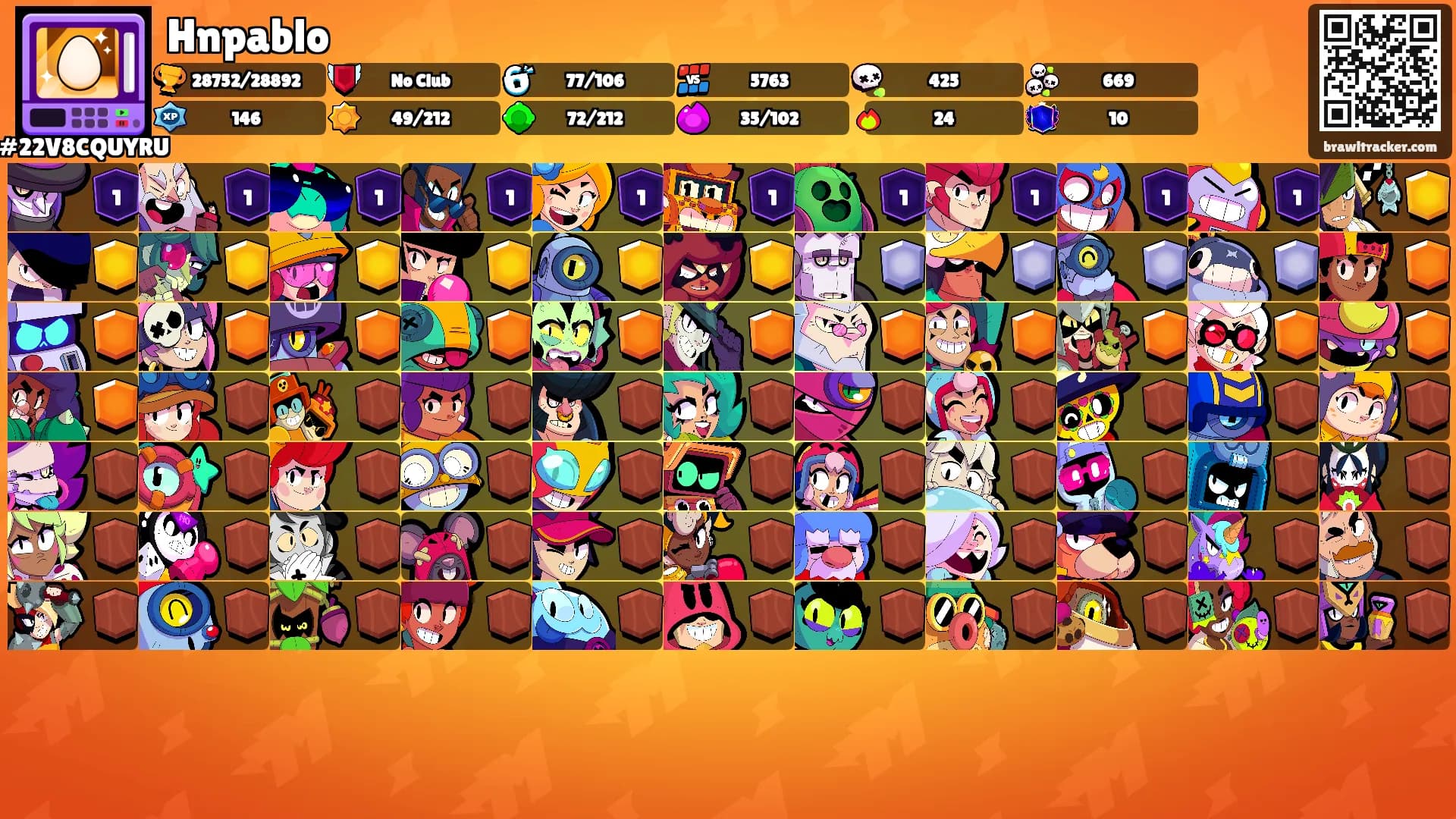 Hnpablo's Ranks