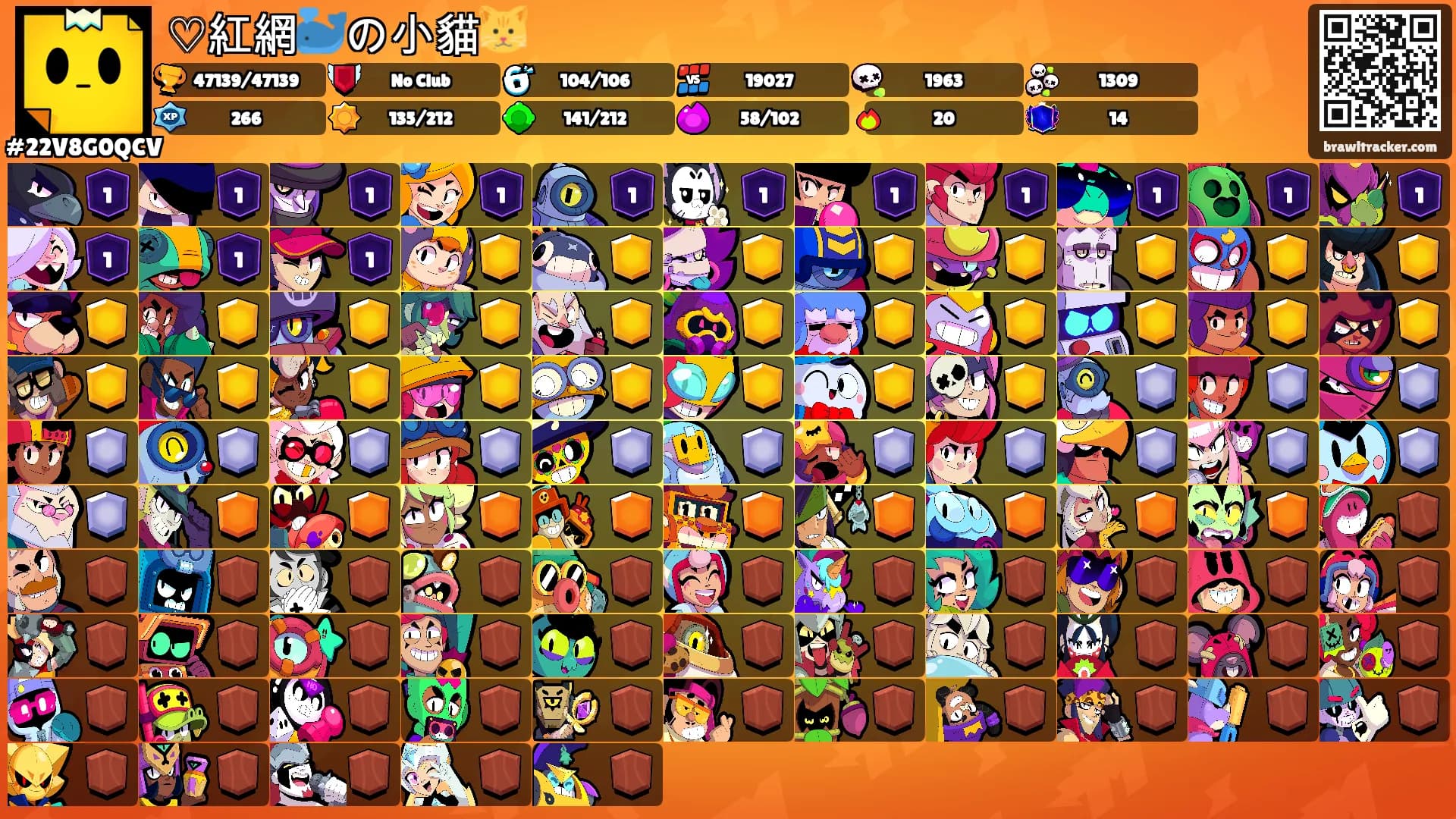 ♡紅網🐳の小貓🐱's Ranks