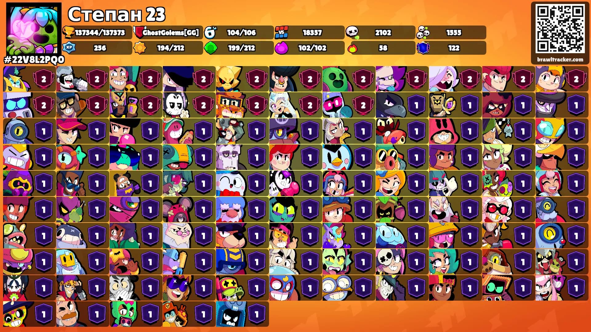 Степан 23's Ranks