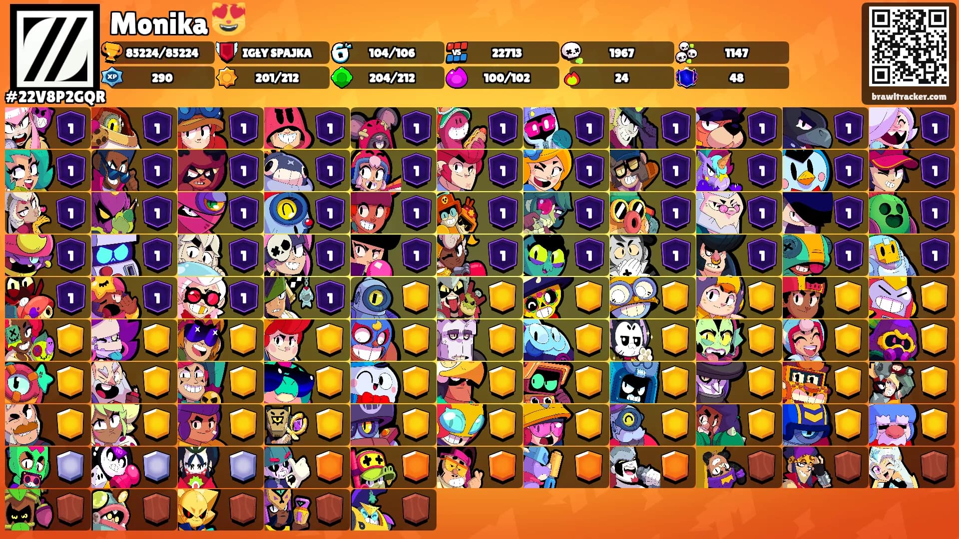Monika 😻's Ranks