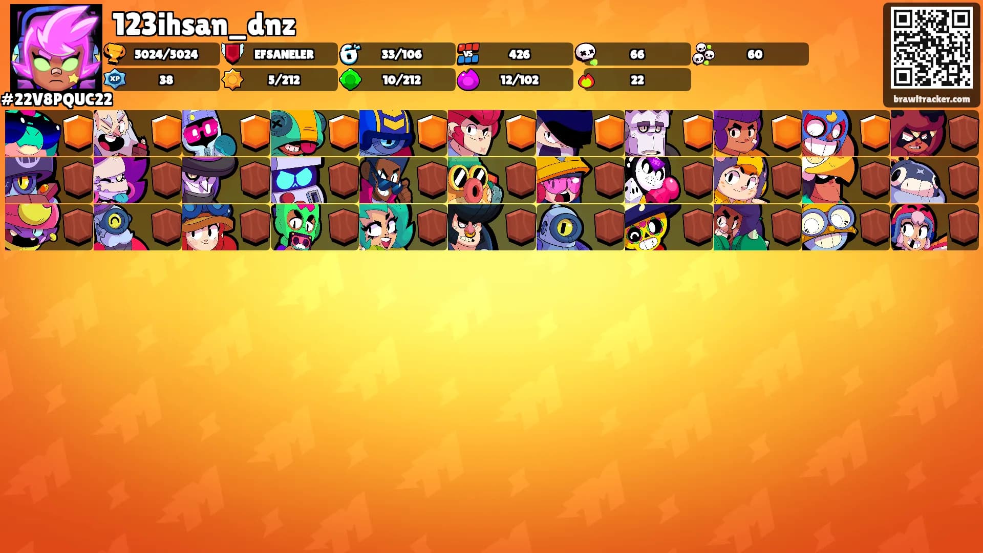 123ihsan_dnz's Ranks
