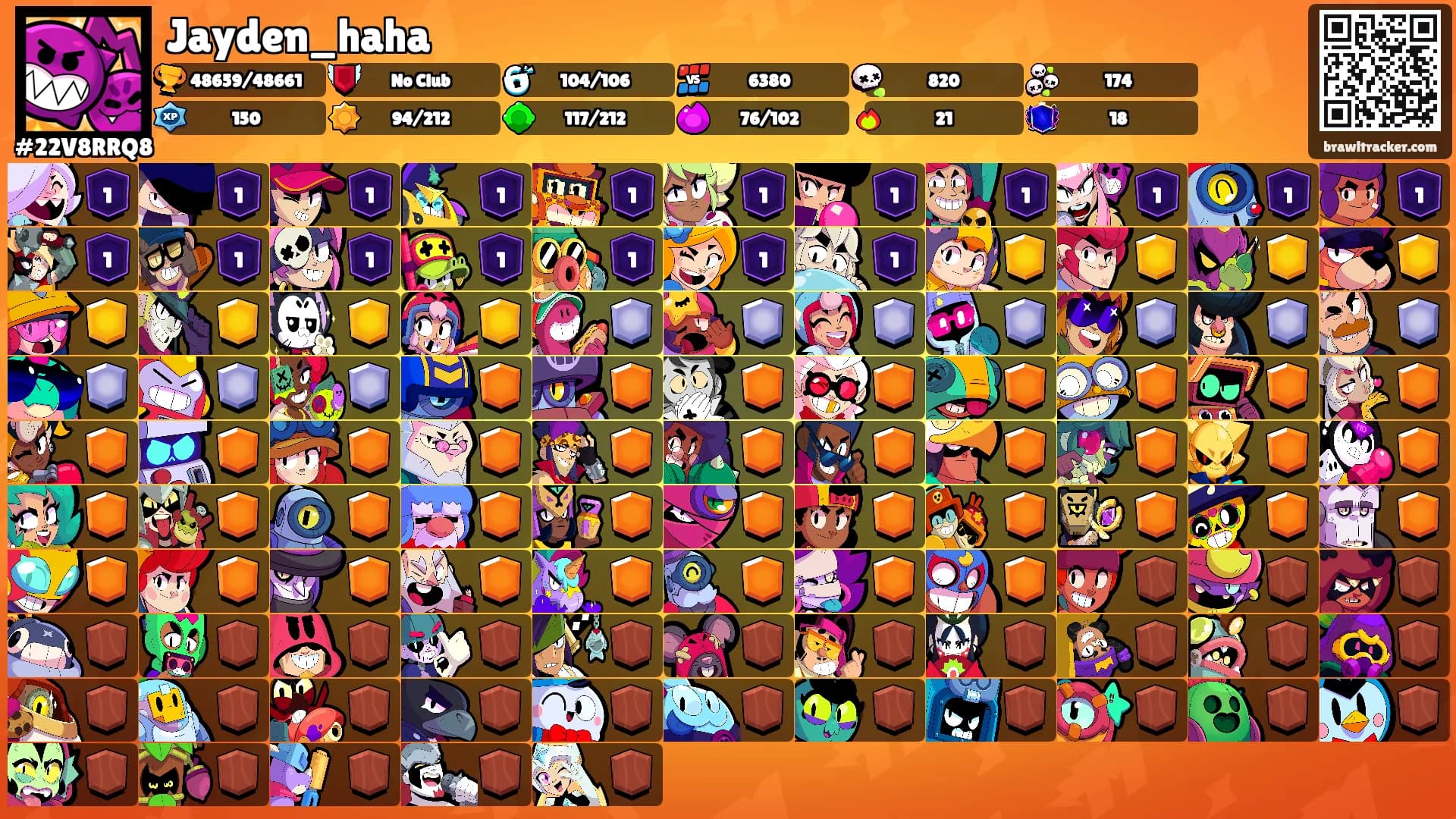 Jayden_haha's Ranks