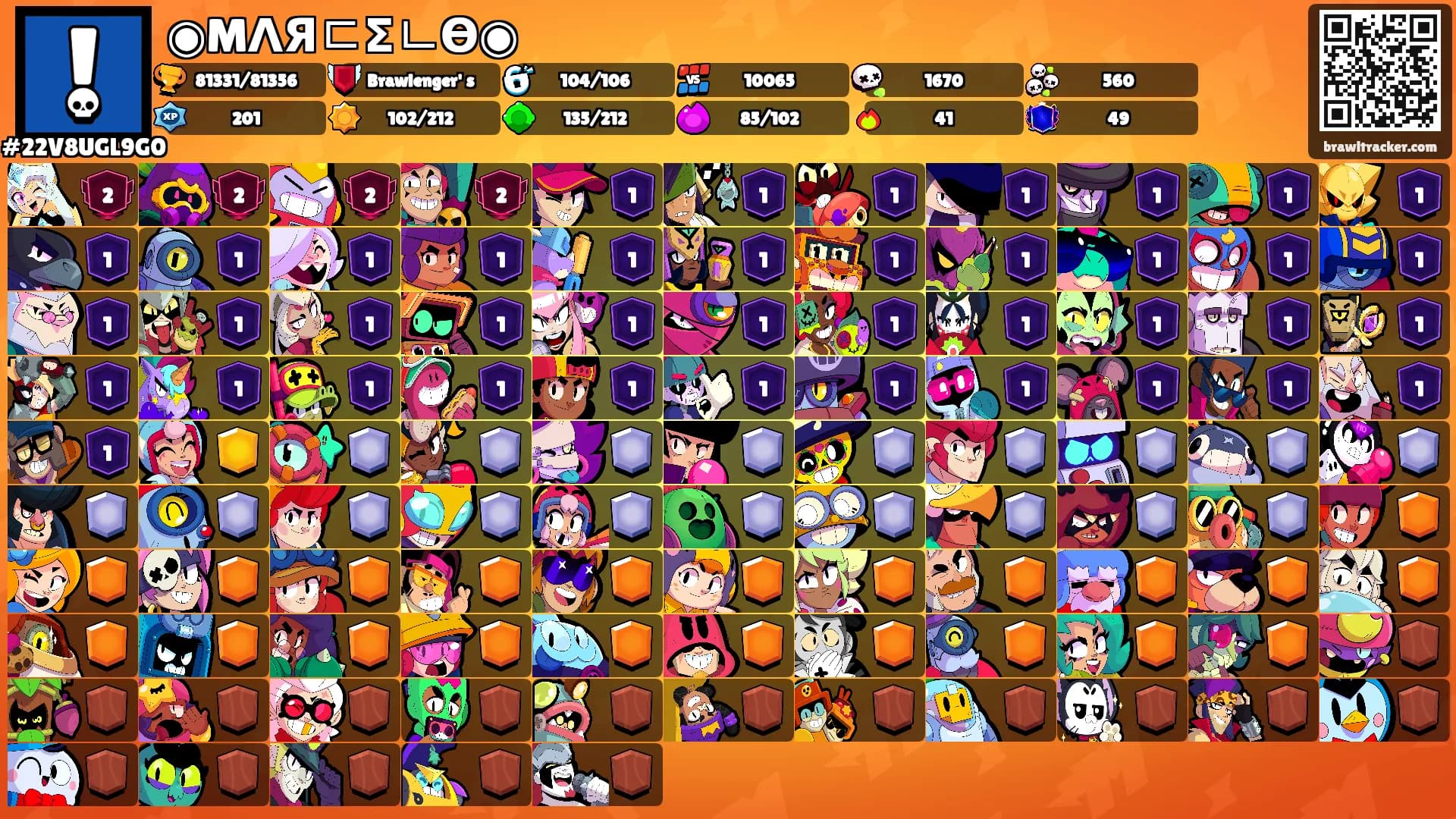 ◉MΛЯᄃΣᄂӨ◉'s Ranks