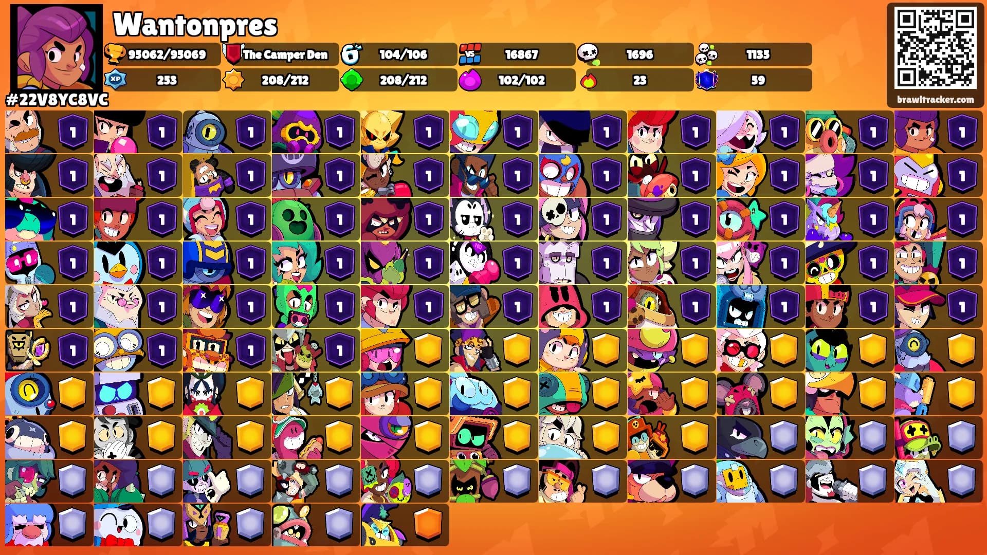 Wantonpres's Ranks