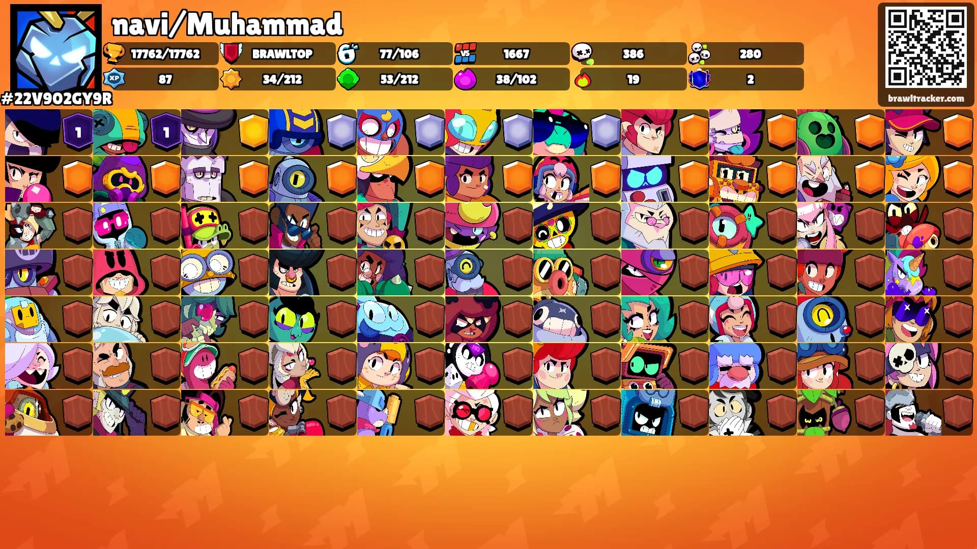 navi/Muhammad's Ranks