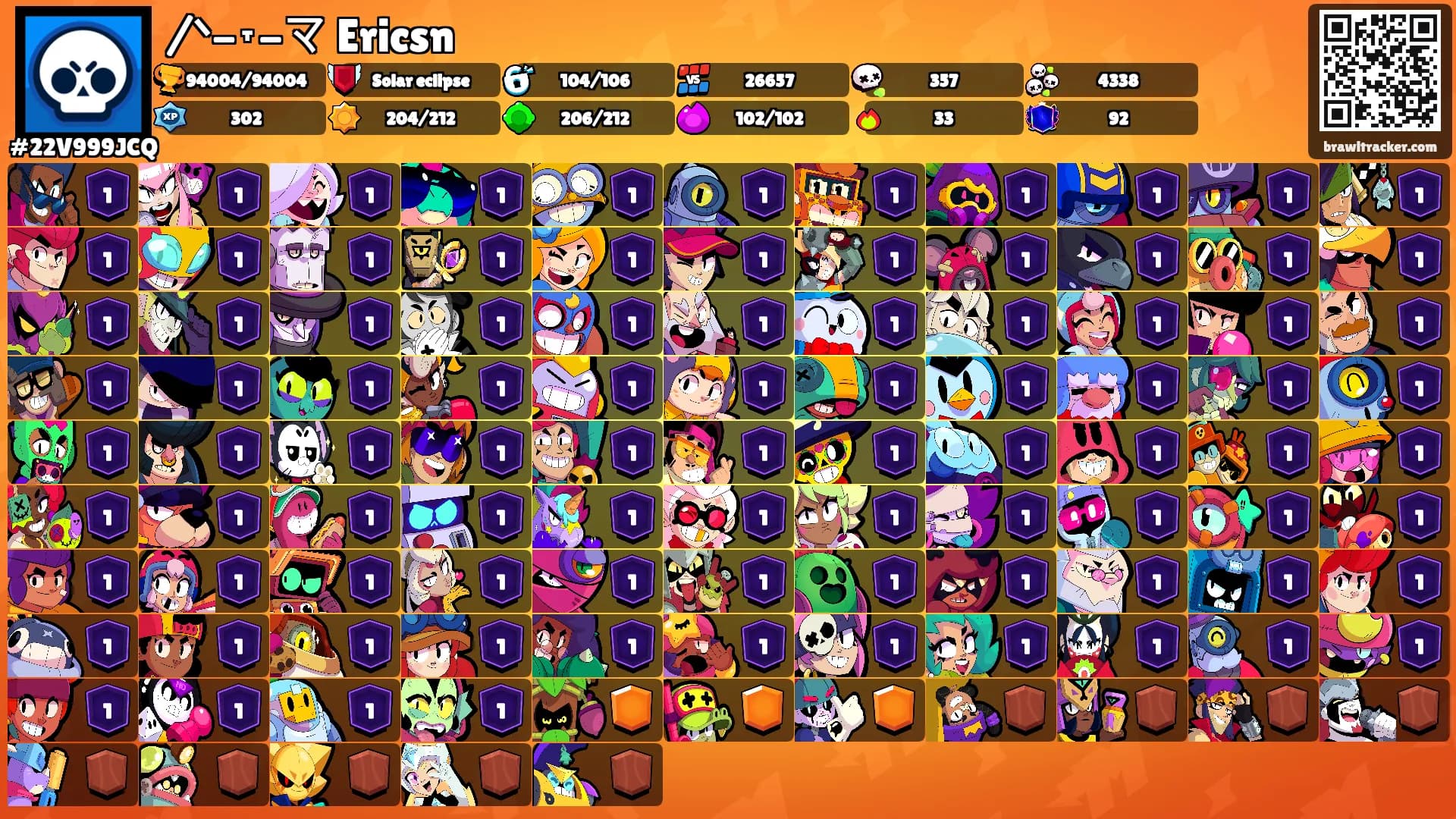 /ᐠ-˕-マ Ericsn's Ranks