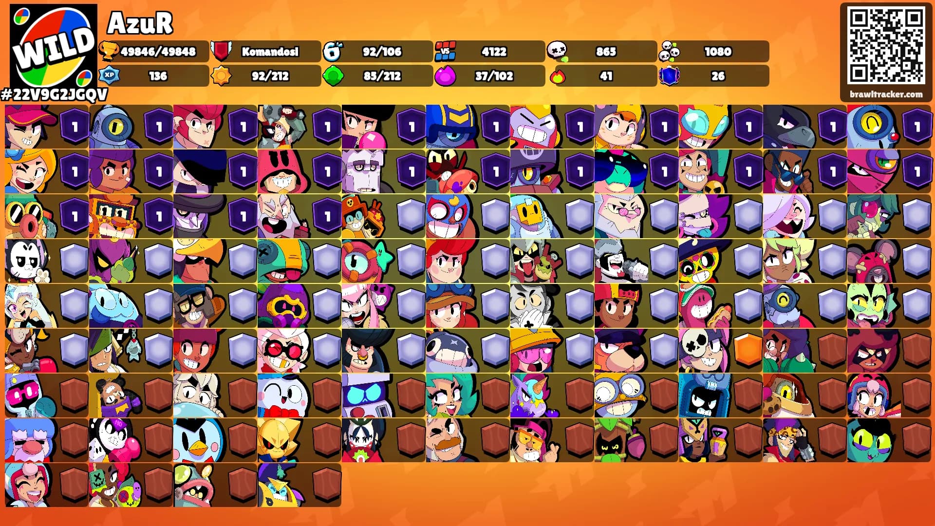 AzuR's Ranks