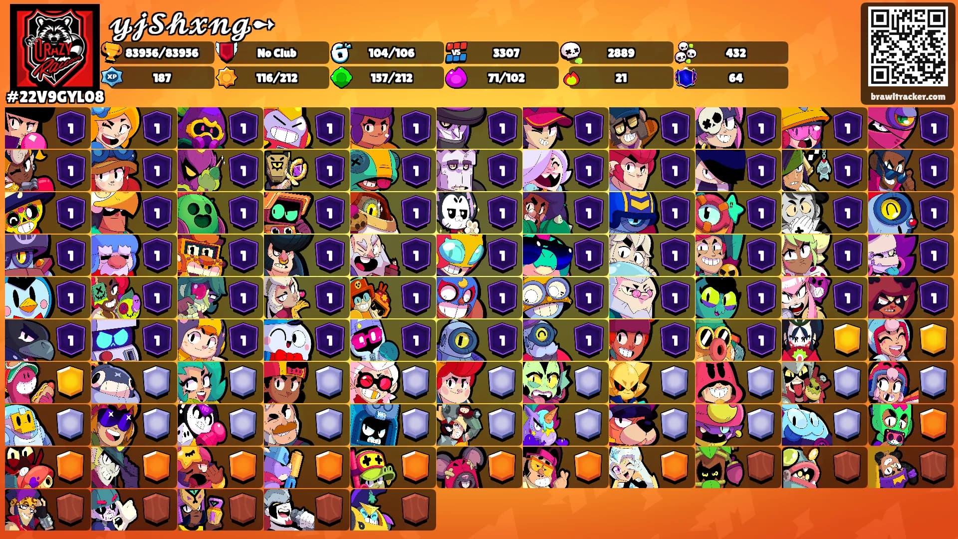 𝔂𝓳𝓢𝓱𝔁𝓷𝓰➻'s Ranks