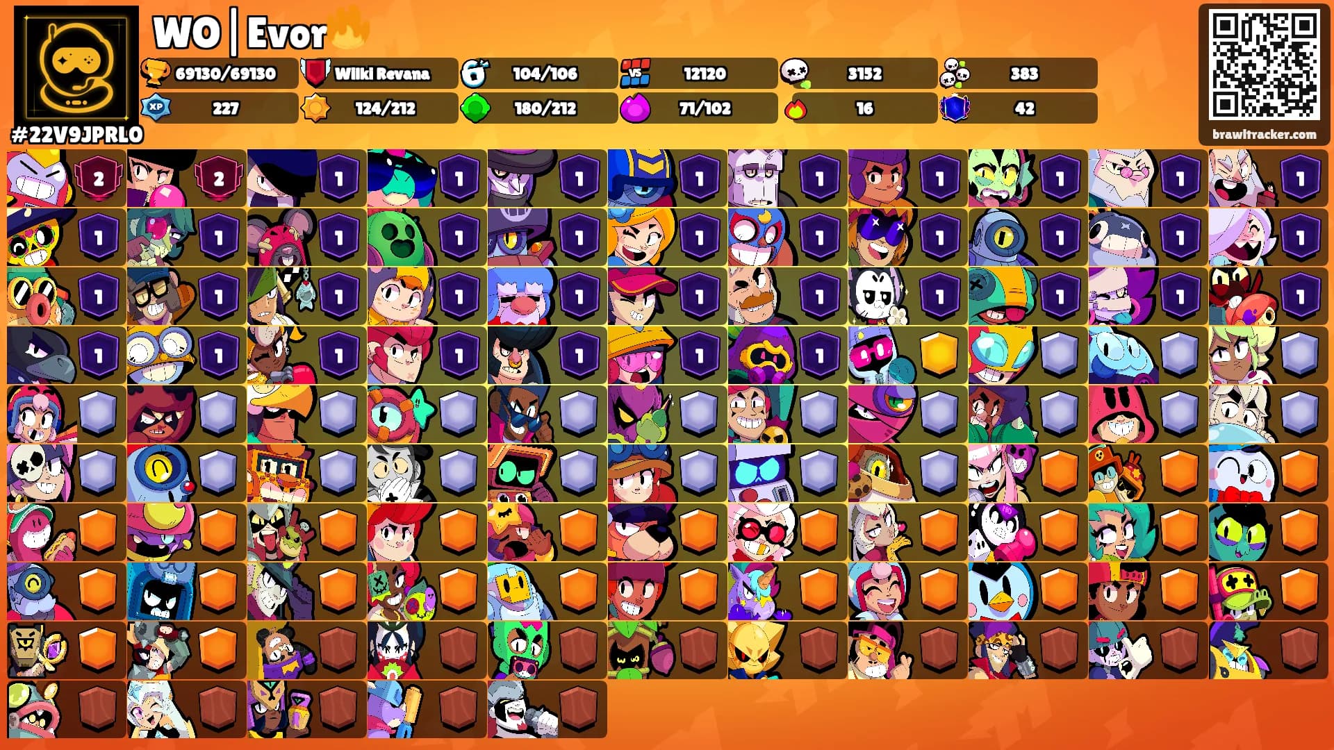 WO|Evor🔥's Ranks