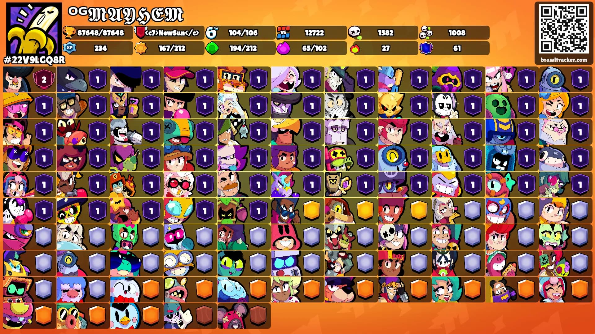 ᴼᴳ𝕸𝕬𝖄𝕳𝕰𝕸's Ranks