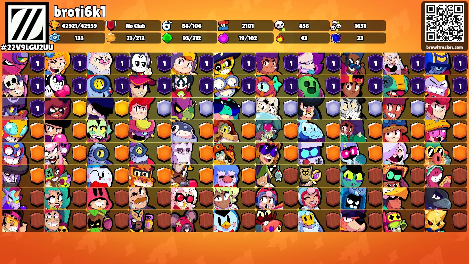 broti6k1's Ranks