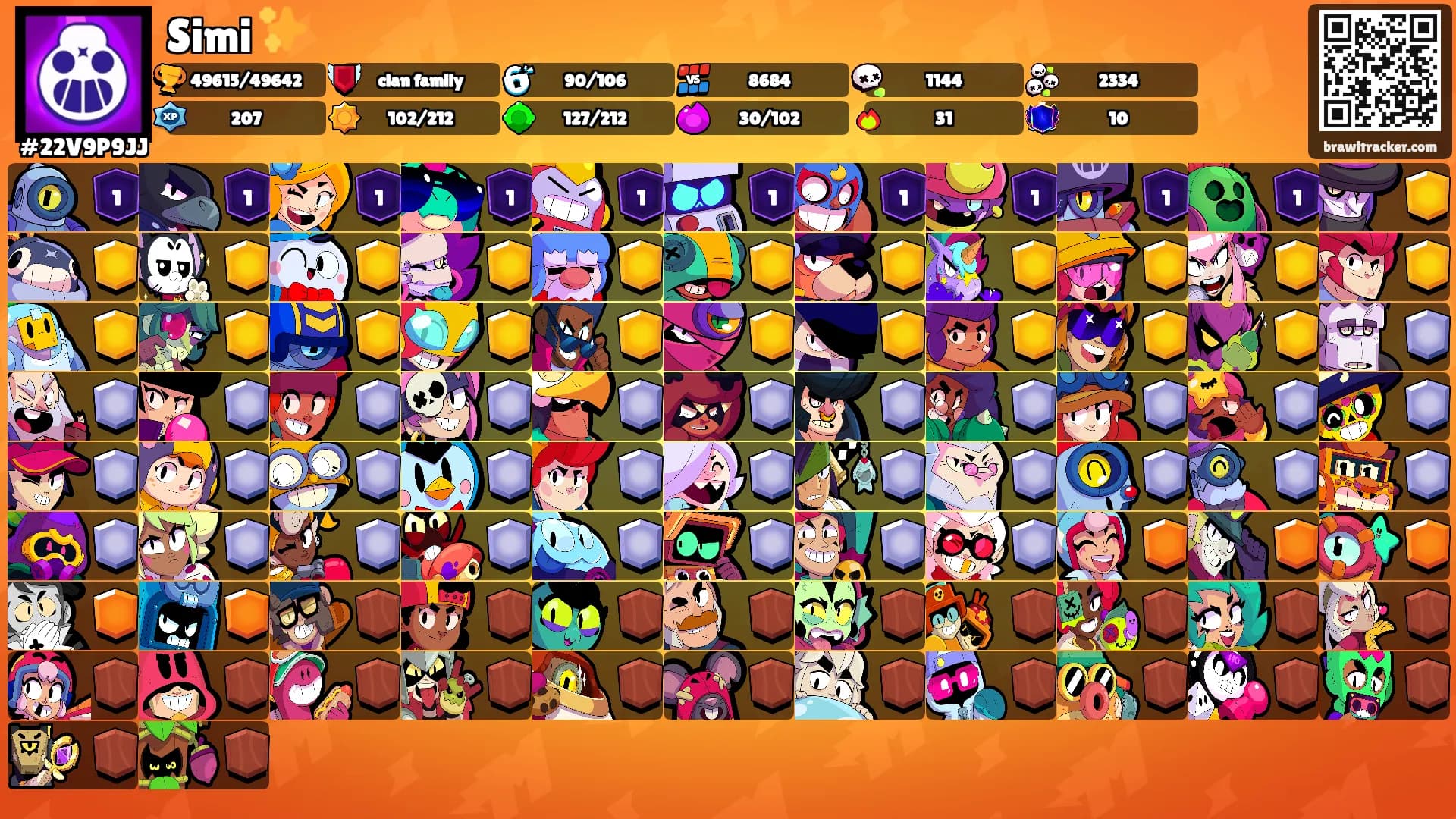 Simi ✨'s Ranks