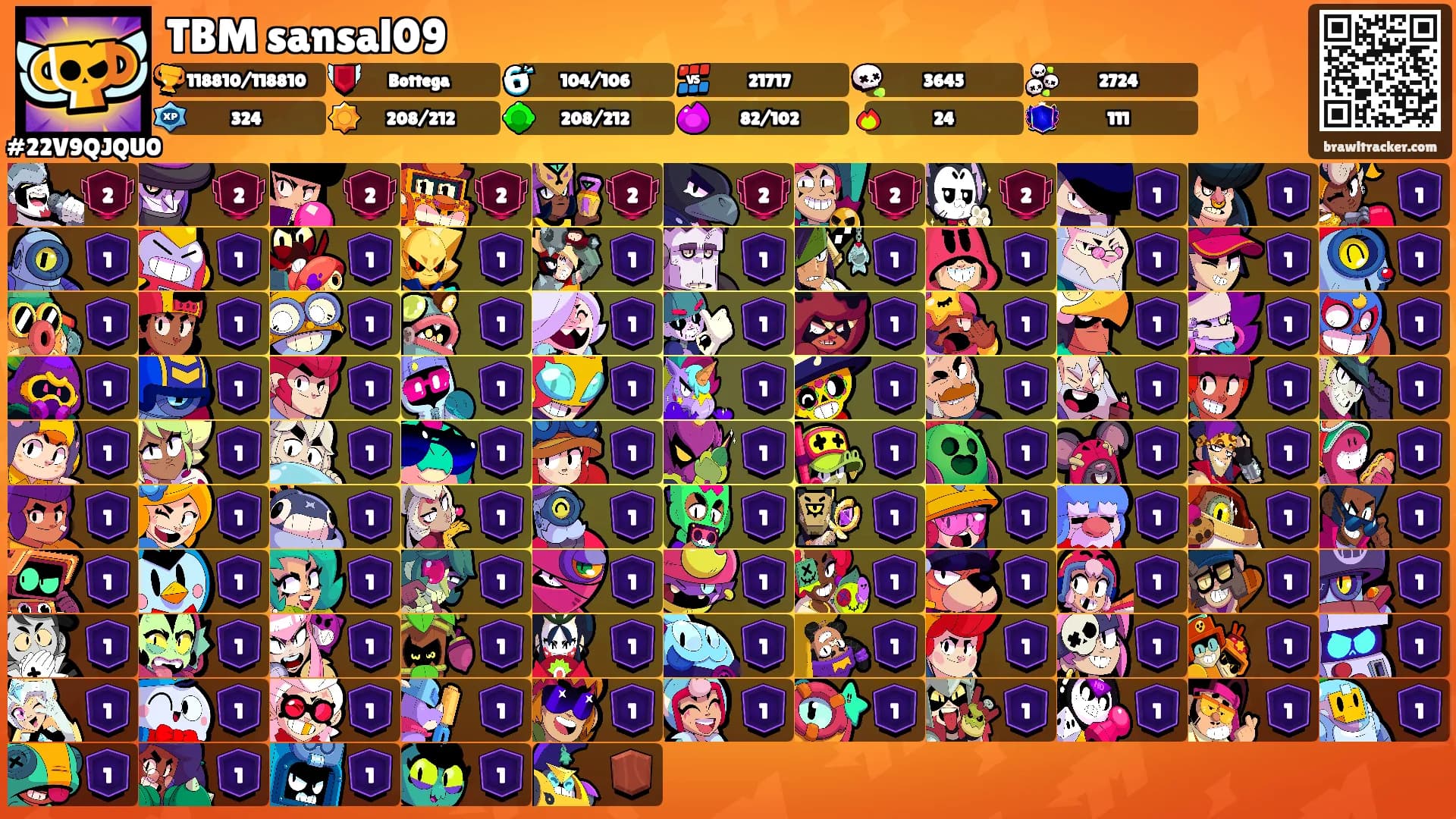 TBM sansal09's Ranks