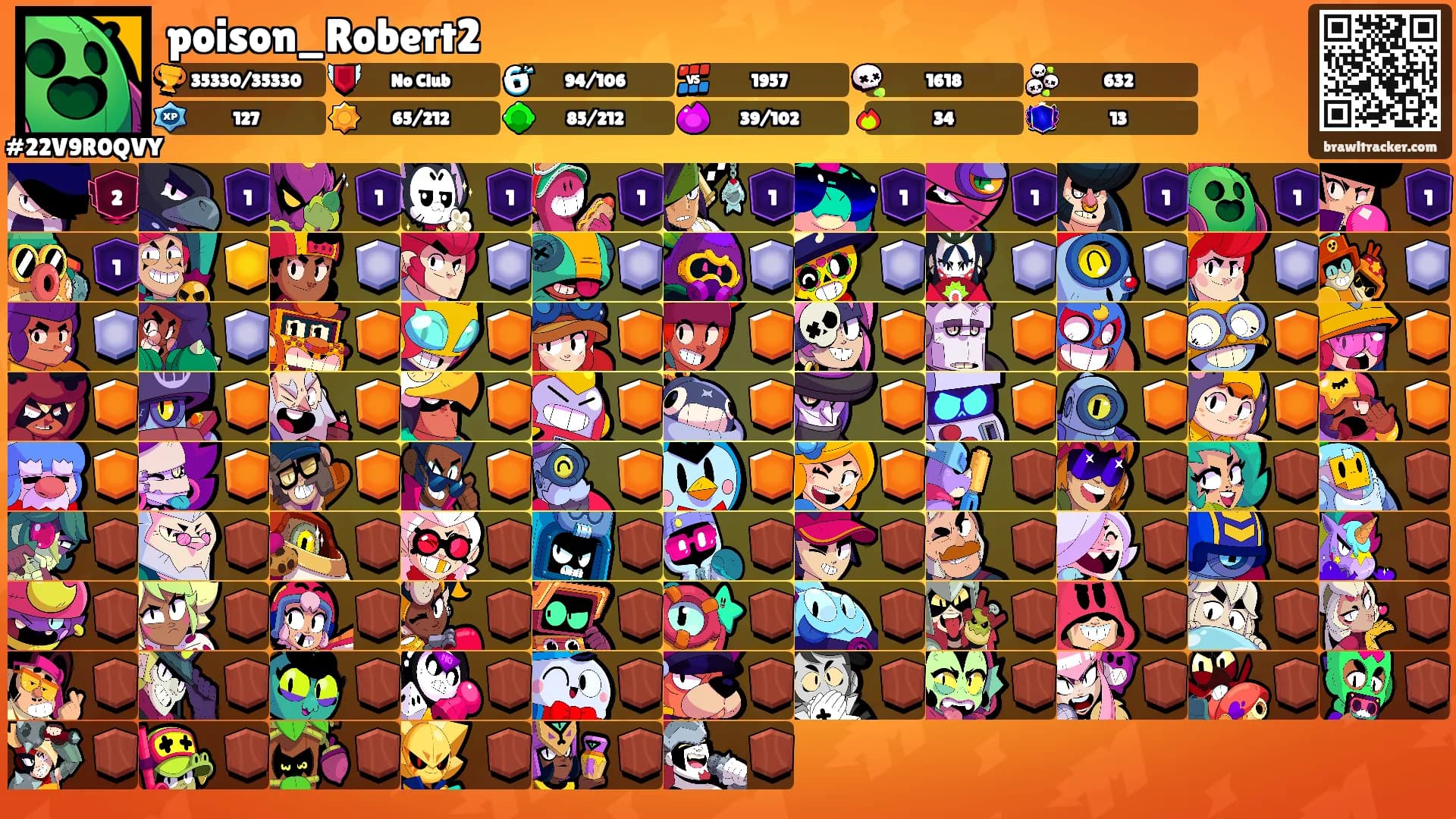 poison_Robert2's Ranks