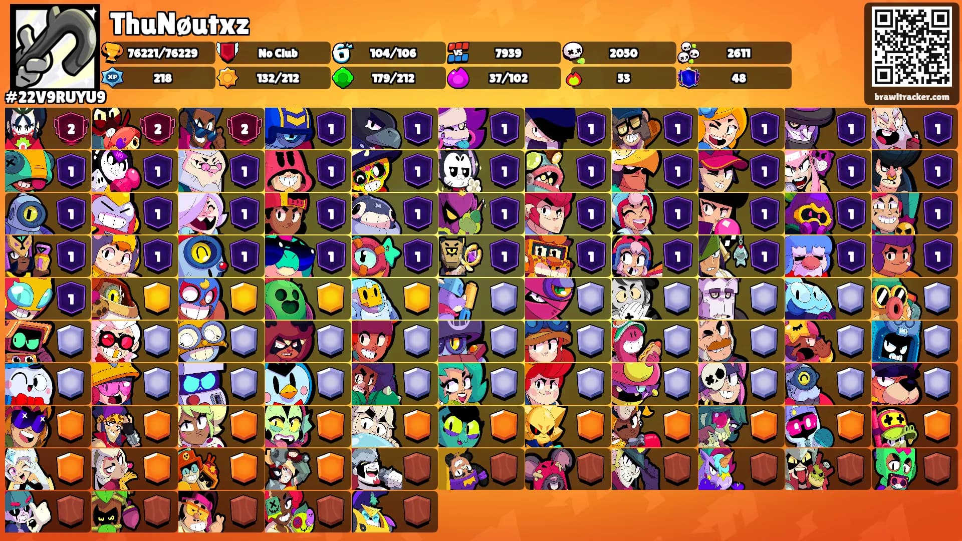 ThuNøutxz's Ranks