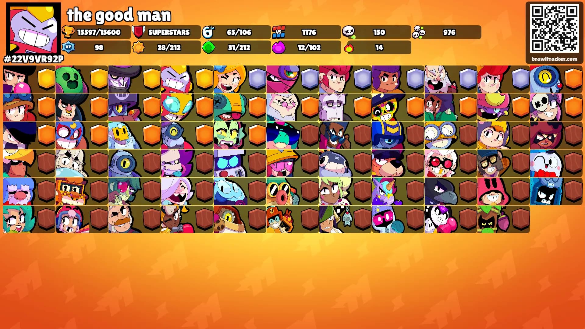 the good man's Ranks
