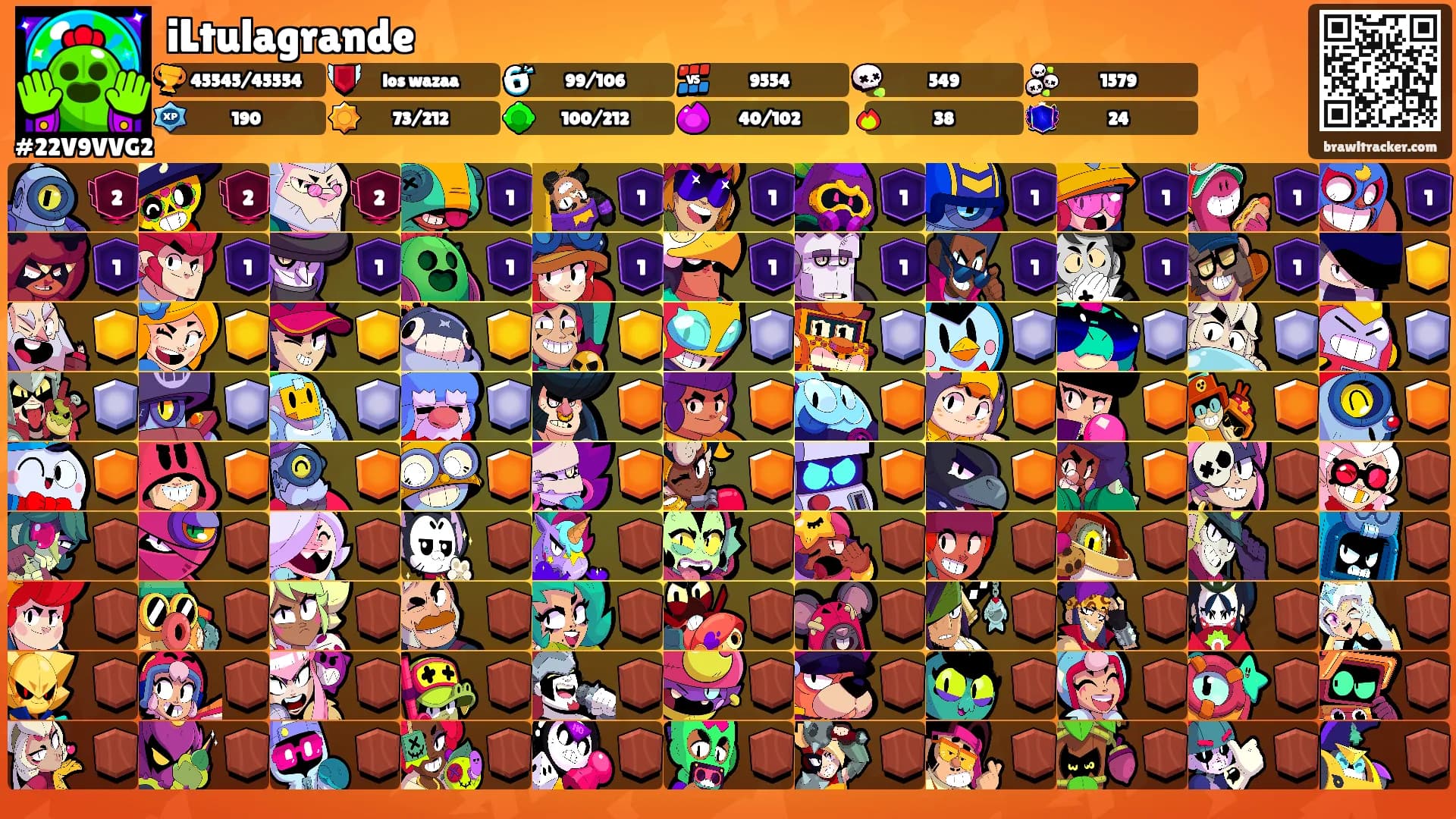 iLtulagrande's Ranks