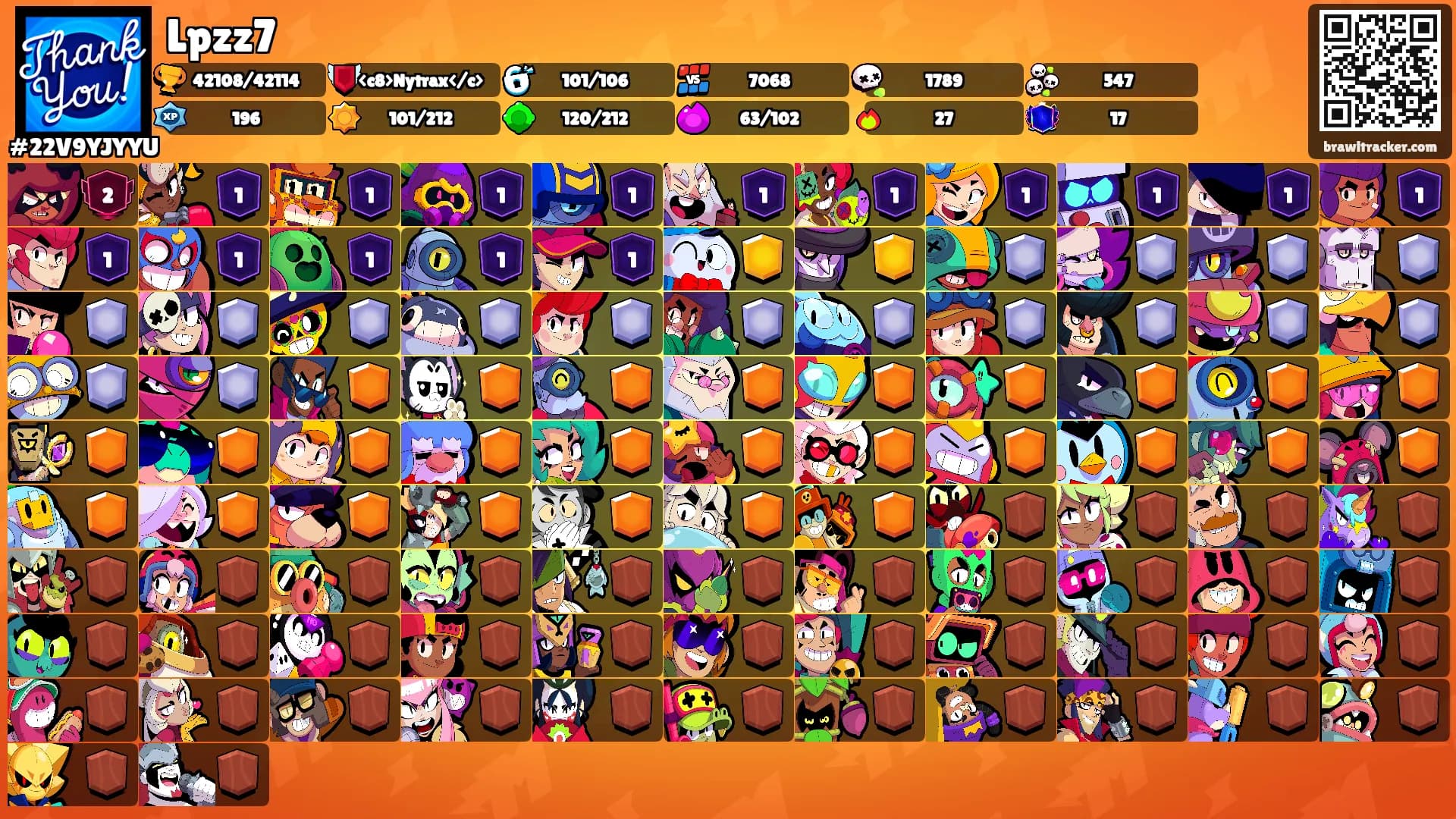 Lpzz7's Ranks