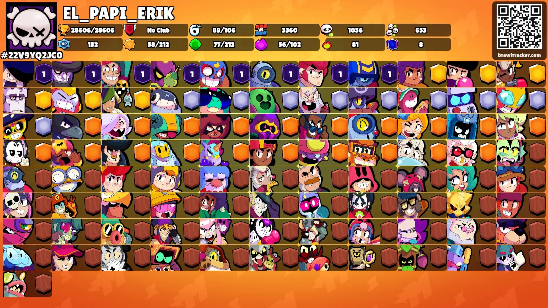 EL_PAPI_ERIK's Ranks
