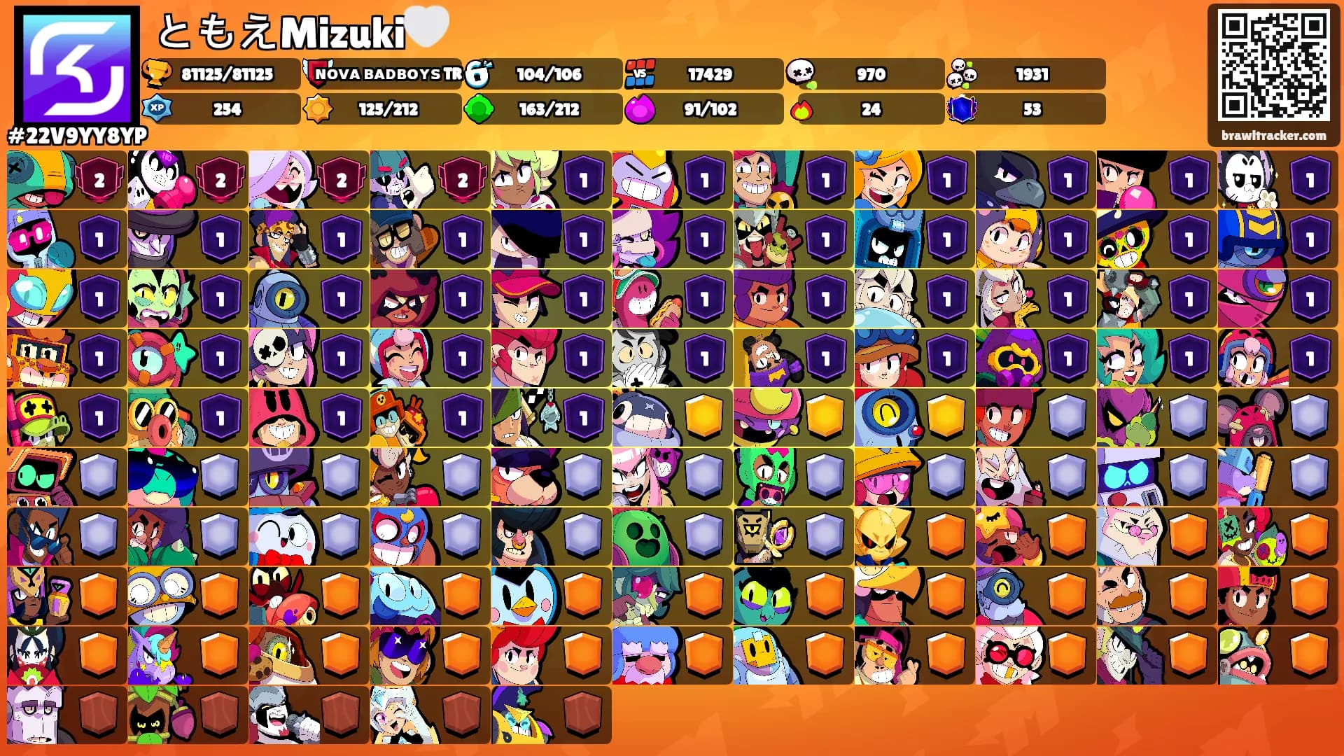 ともえMizuki🤍's Ranks