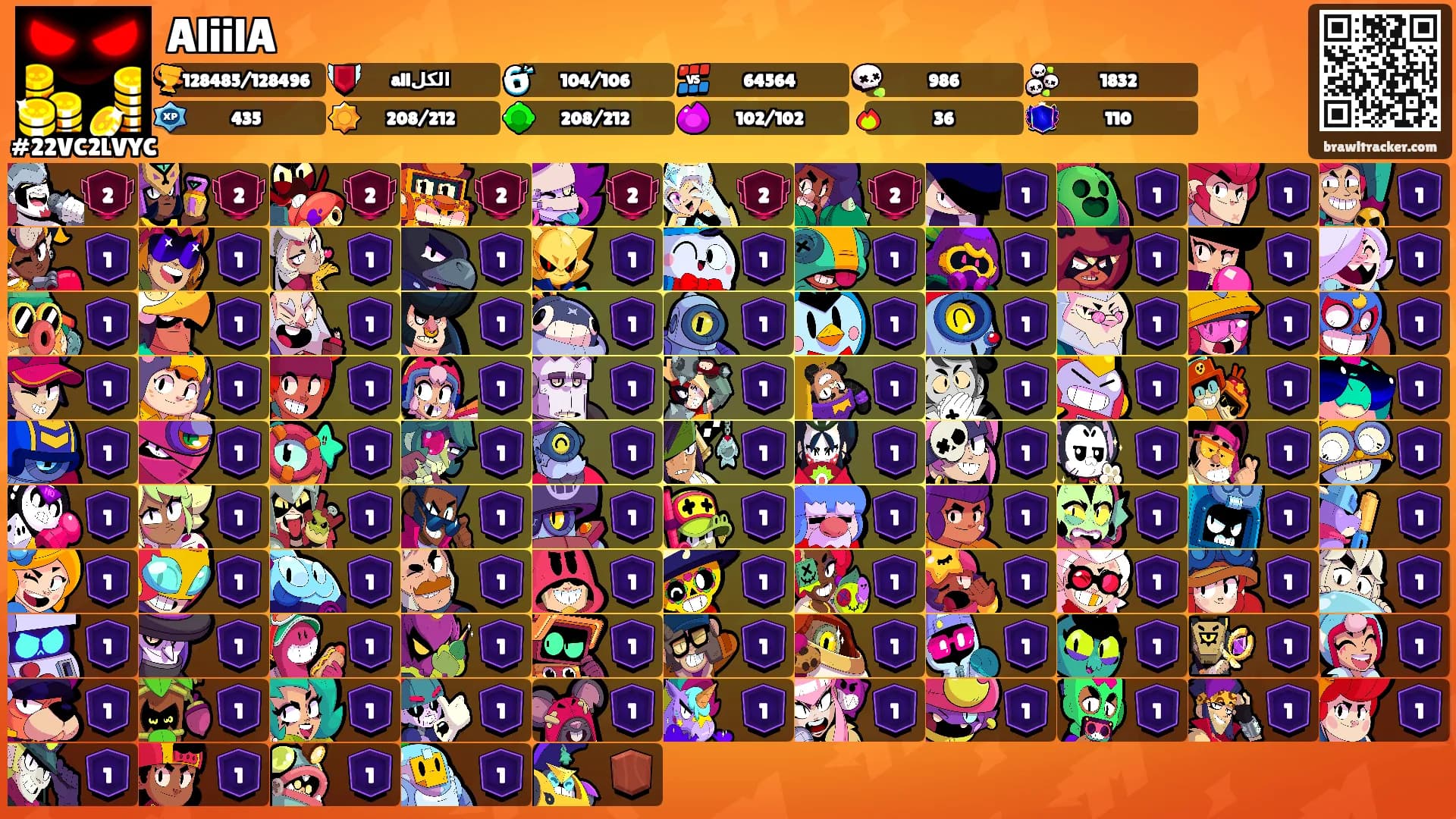 AliilA's Ranks