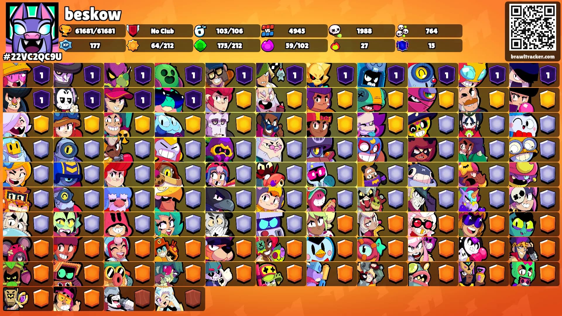 beskow's Ranks