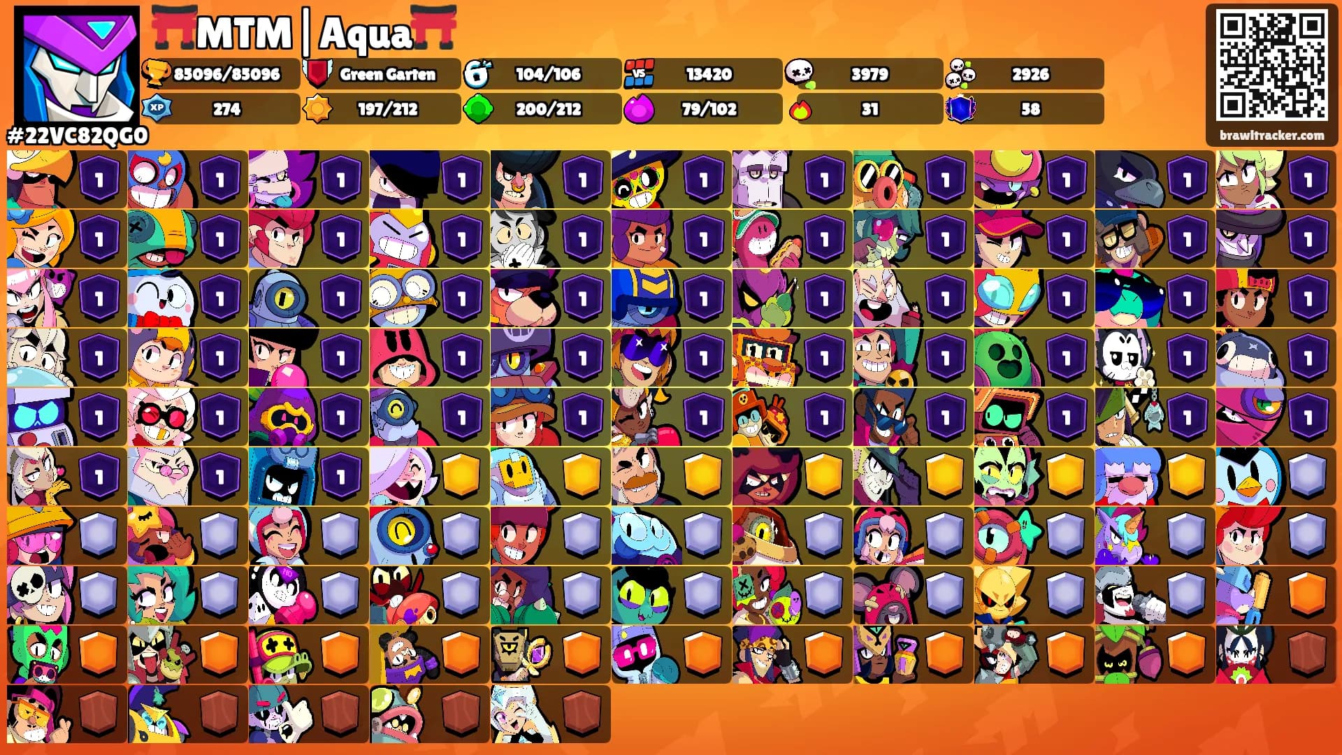 ⛩️MTM|Aqua⛩️'s Ranks