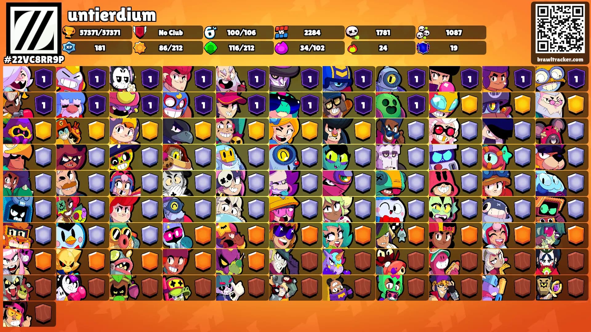 untierdium's Ranks