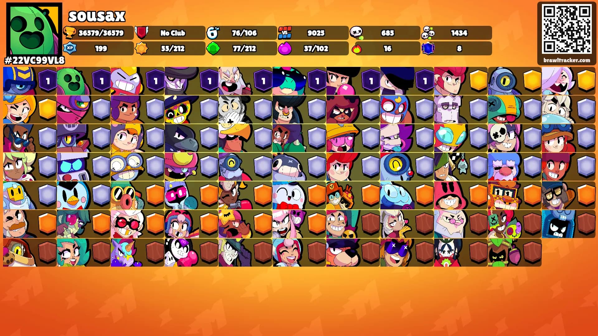 sousax's Ranks