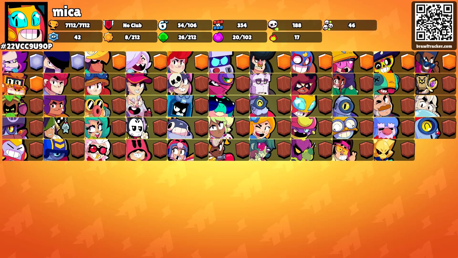 mica's Ranks