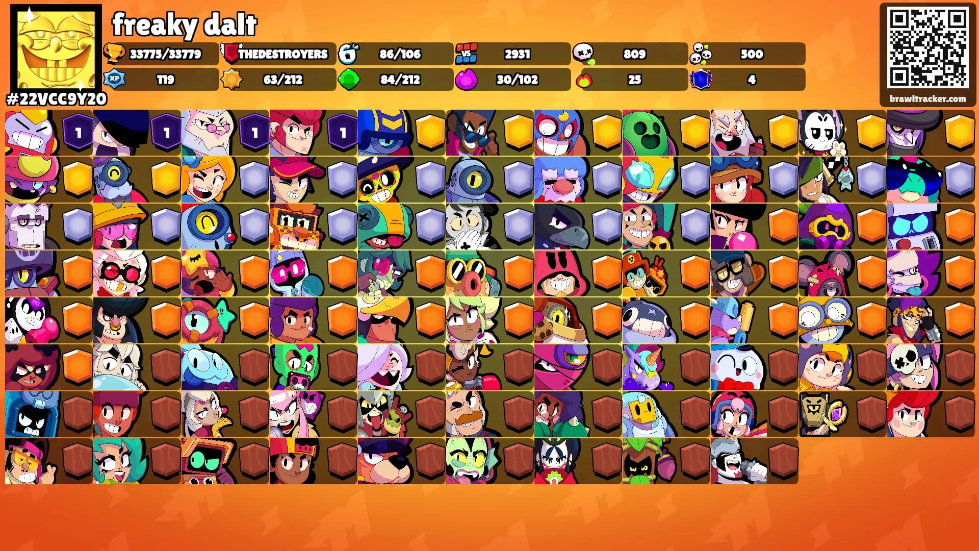 freaky dalt's Ranks