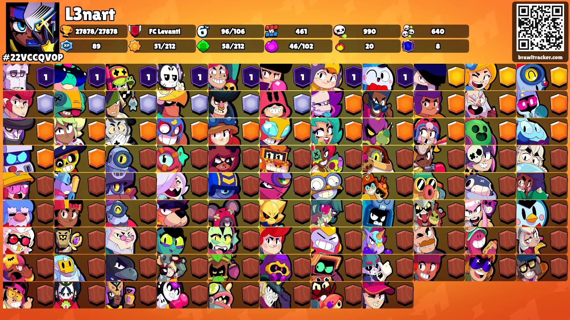 L3nart's Ranks