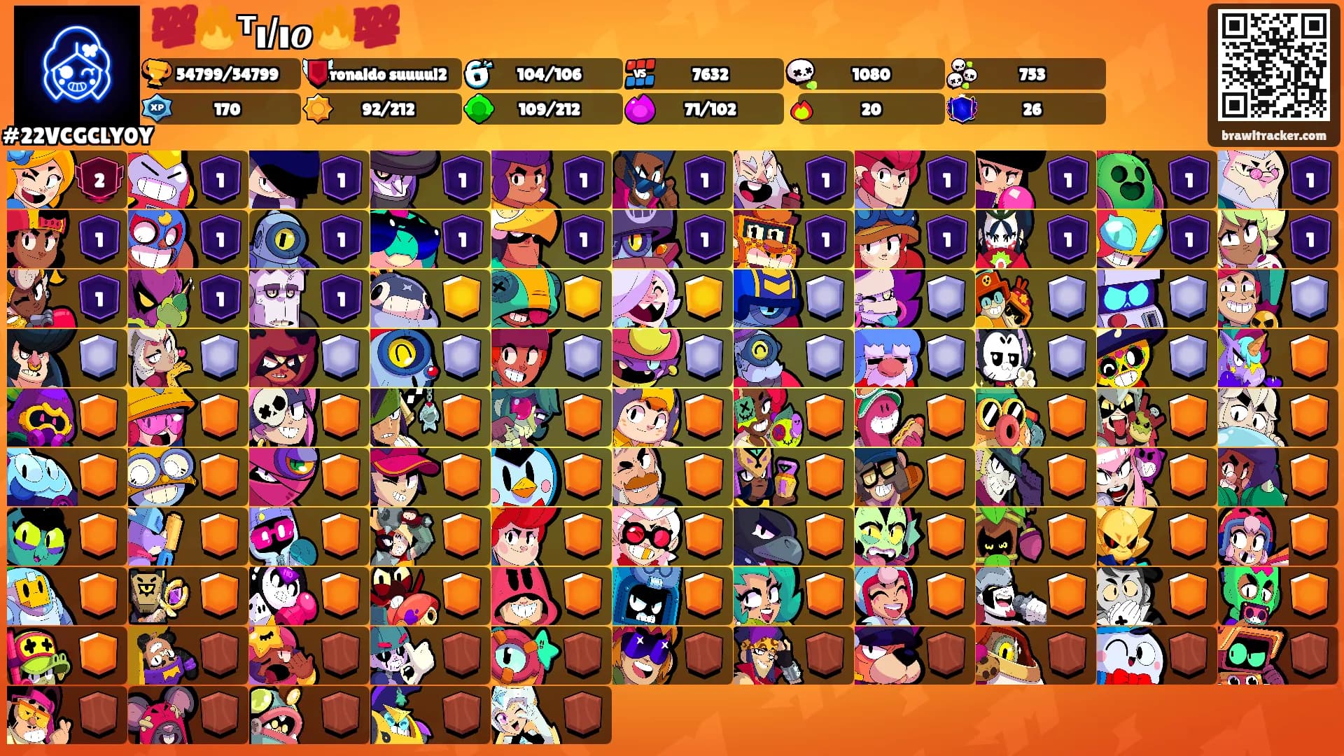 💯🔥ᵀı𝘭ı𝒐🔥💯's Ranks