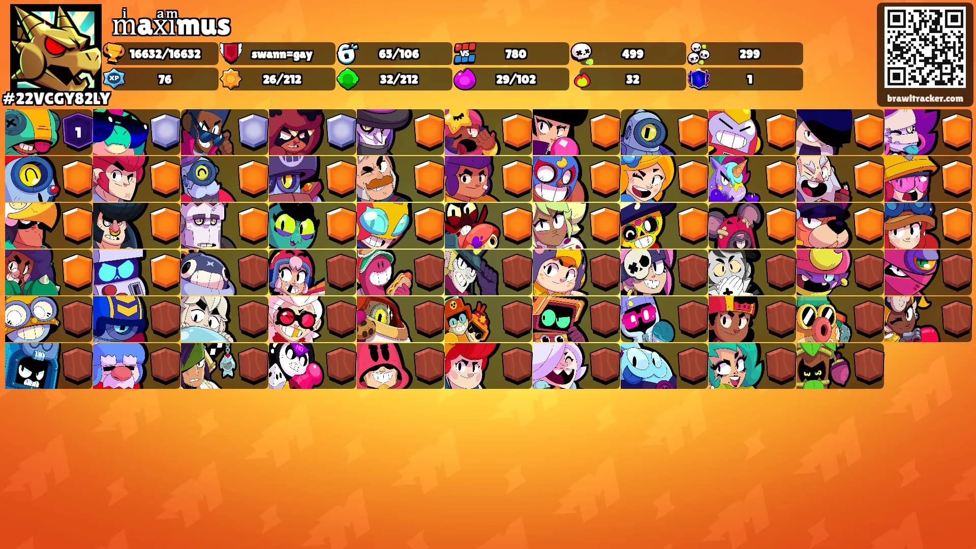 mͥaxͣiͫmus's Ranks