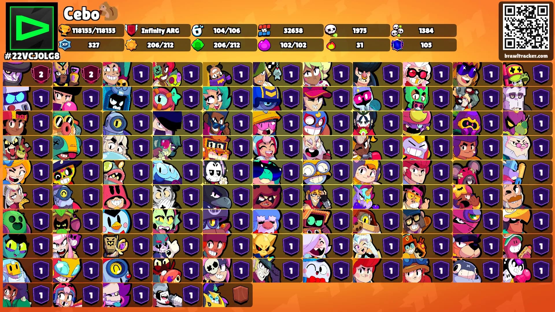 Cebo🐿️'s Ranks