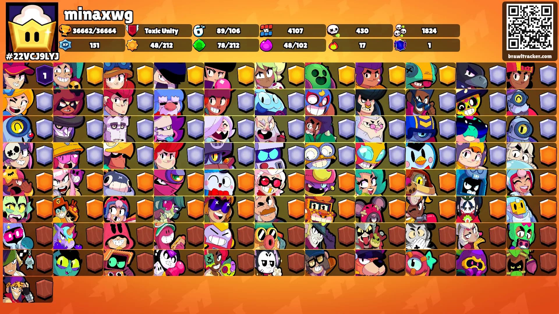 minaxwg's Ranks