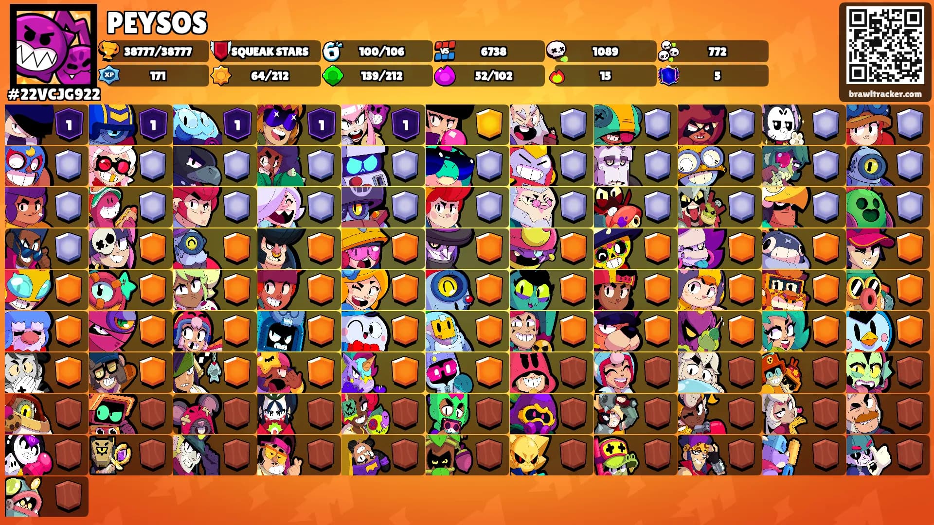 PEYSOS's Ranks