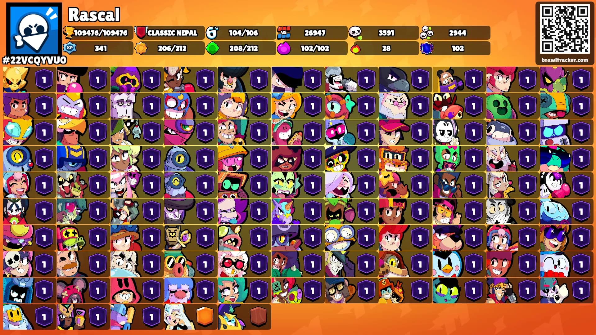 Rascal's Ranks